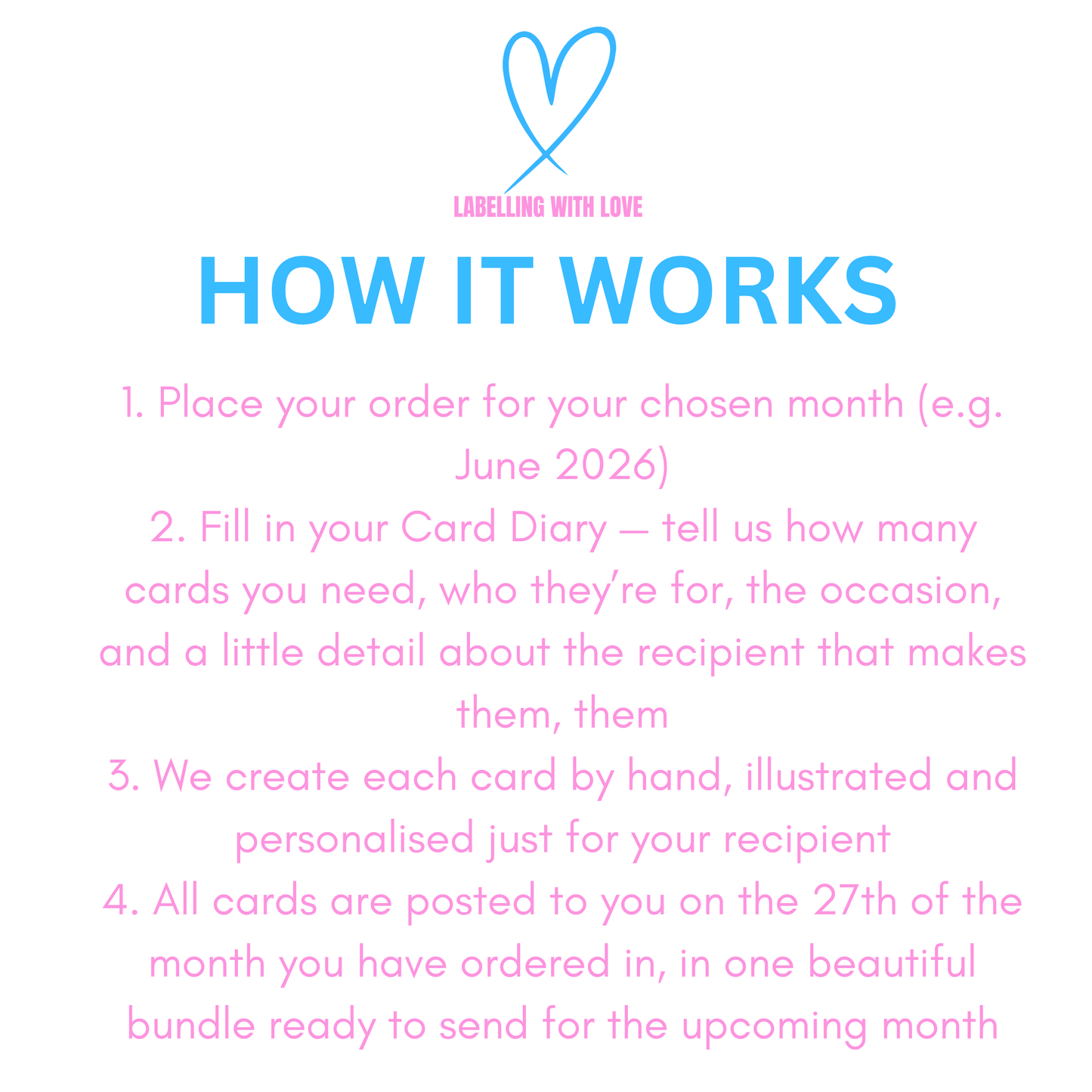 Labelling with Love — Monthly Greeting Card Subscription