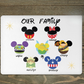 Personalised Family Character Chopping Board – Custom Family Worktop Saver