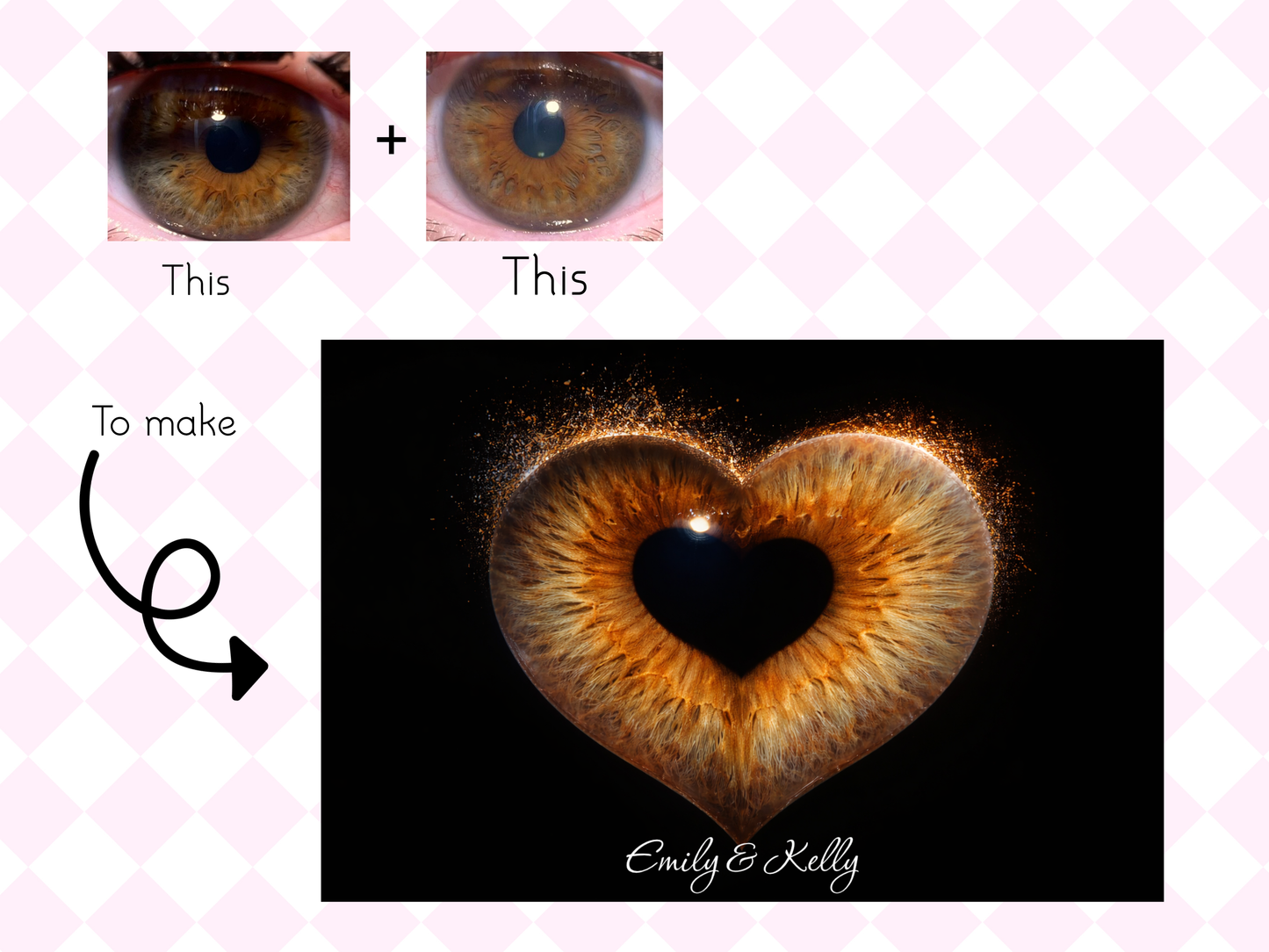 Personalised Iris Photo Art Print – Custom Eye Portrait, Anniversary Gift