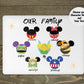 Personalised Character Chopping Board | Choose Your Disney Character Gift | Custom Wooden Board | Funny Kitchen Gift | Housewarming Gift UK