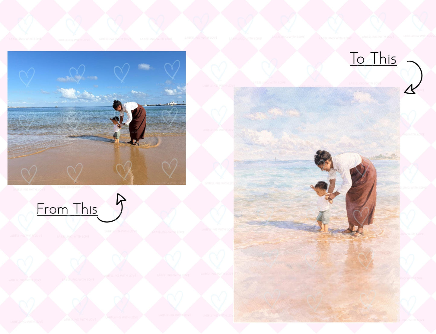 Personalised Watercolour Portrait from Your Photo | Custom Family Illustration