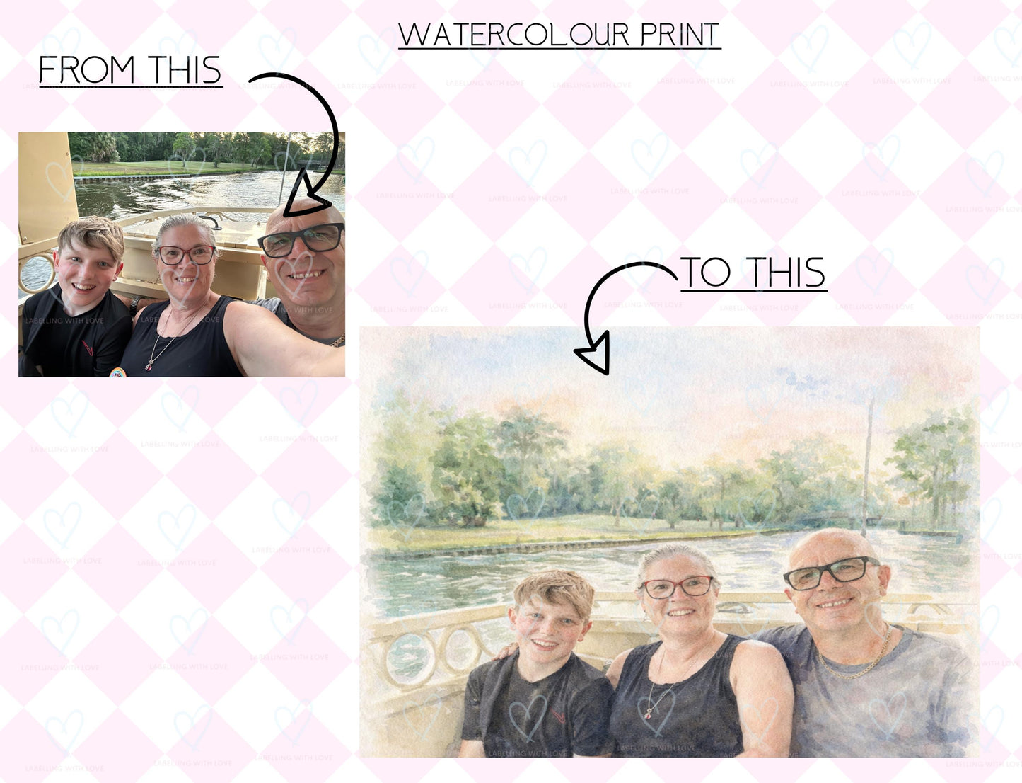 Personalised Watercolour Portrait from Your Photo | Custom Family Illustration