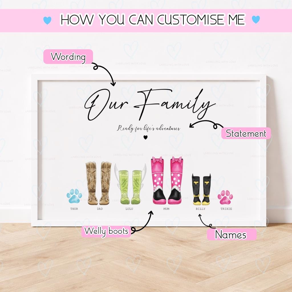 Personalised Family Welly Boot Print with Dogs, Custom Wellington Boot Family Portrait, Mum Dad Kids Pet Wellies Wall Art, Family Name Gift