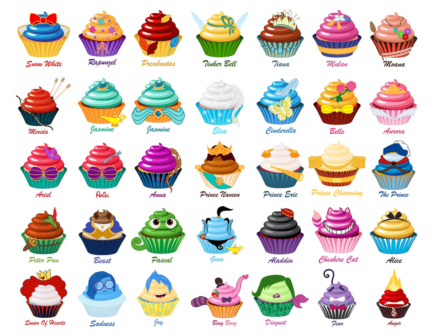 Disney Inspired Personalised Cupcake Mug | Custom Name 11oz Coffee Cup | Matching Family Character Mug | Magical Birthday Gift