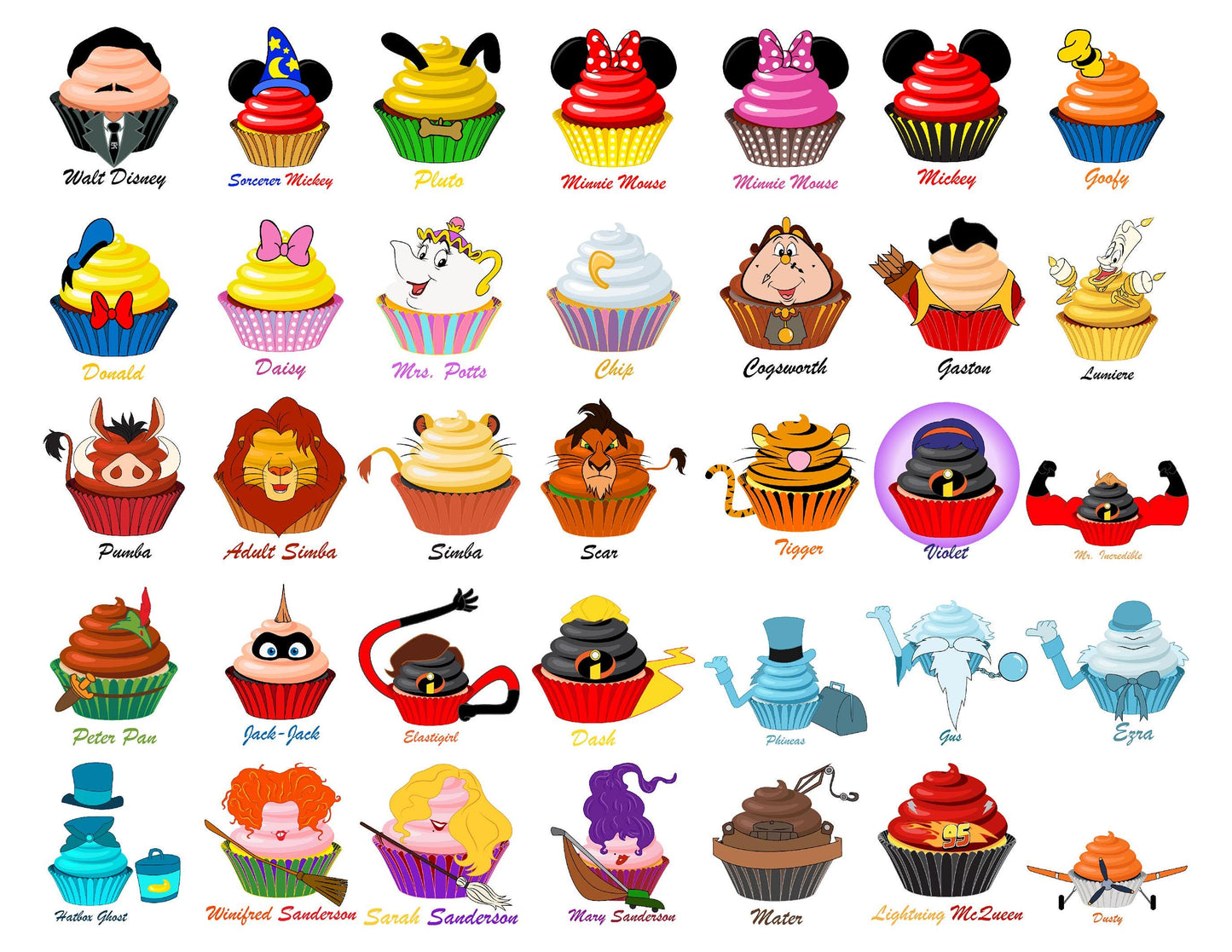 Disney Inspired Personalised Cupcake Mug | Custom Name 11oz Coffee Cup | Matching Family Character Mug | Magical Birthday Gift